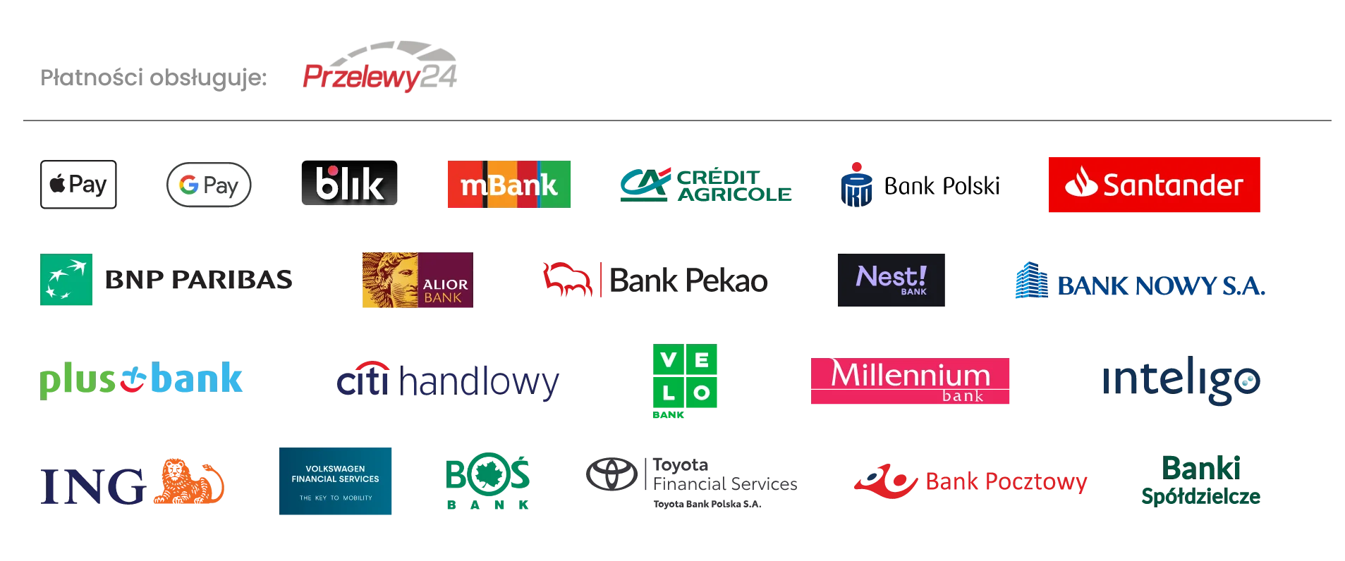 Płatności obsługuje Przelewy24 - Apple Pay, Google Pay, BLIK, mBank, PKO BP, ING, Santander, Millennium i inne